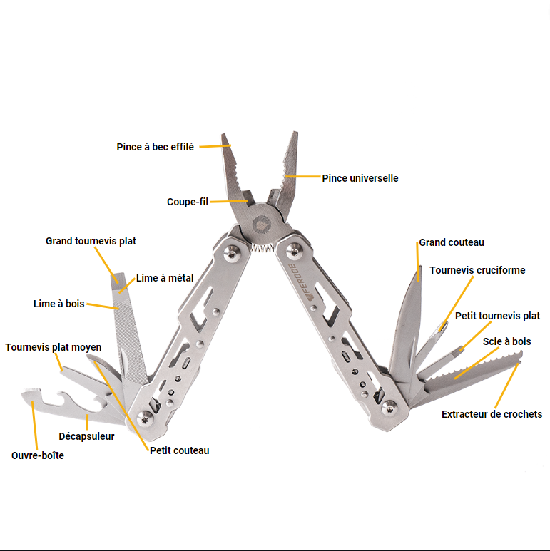Pince multifonctions 15 outils - Étui en tissu