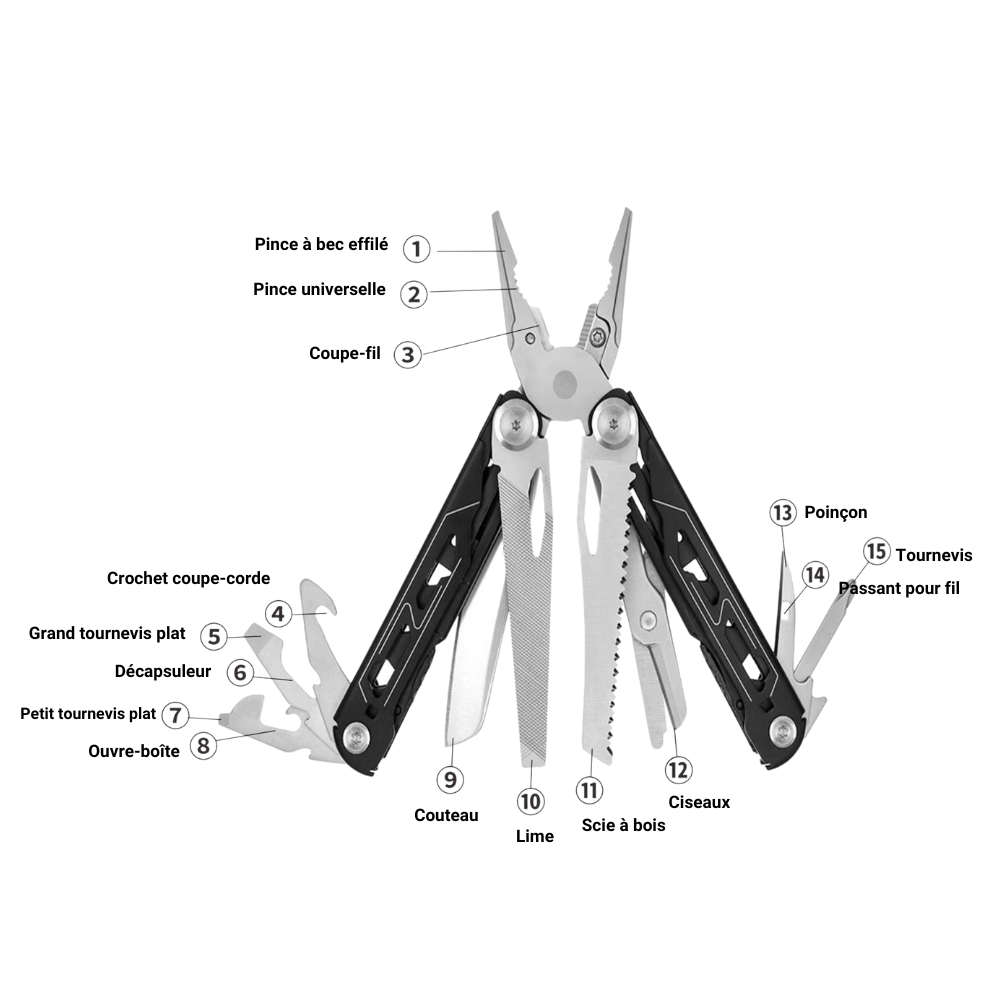 Pince multifonction FEROCE + Etui en cuir