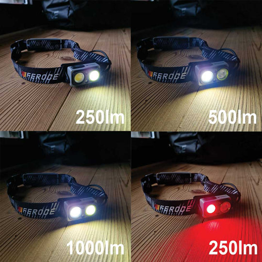 Lampe LED frontale recharge 1000 lumens batterie déportée FEROCE modes éclairage